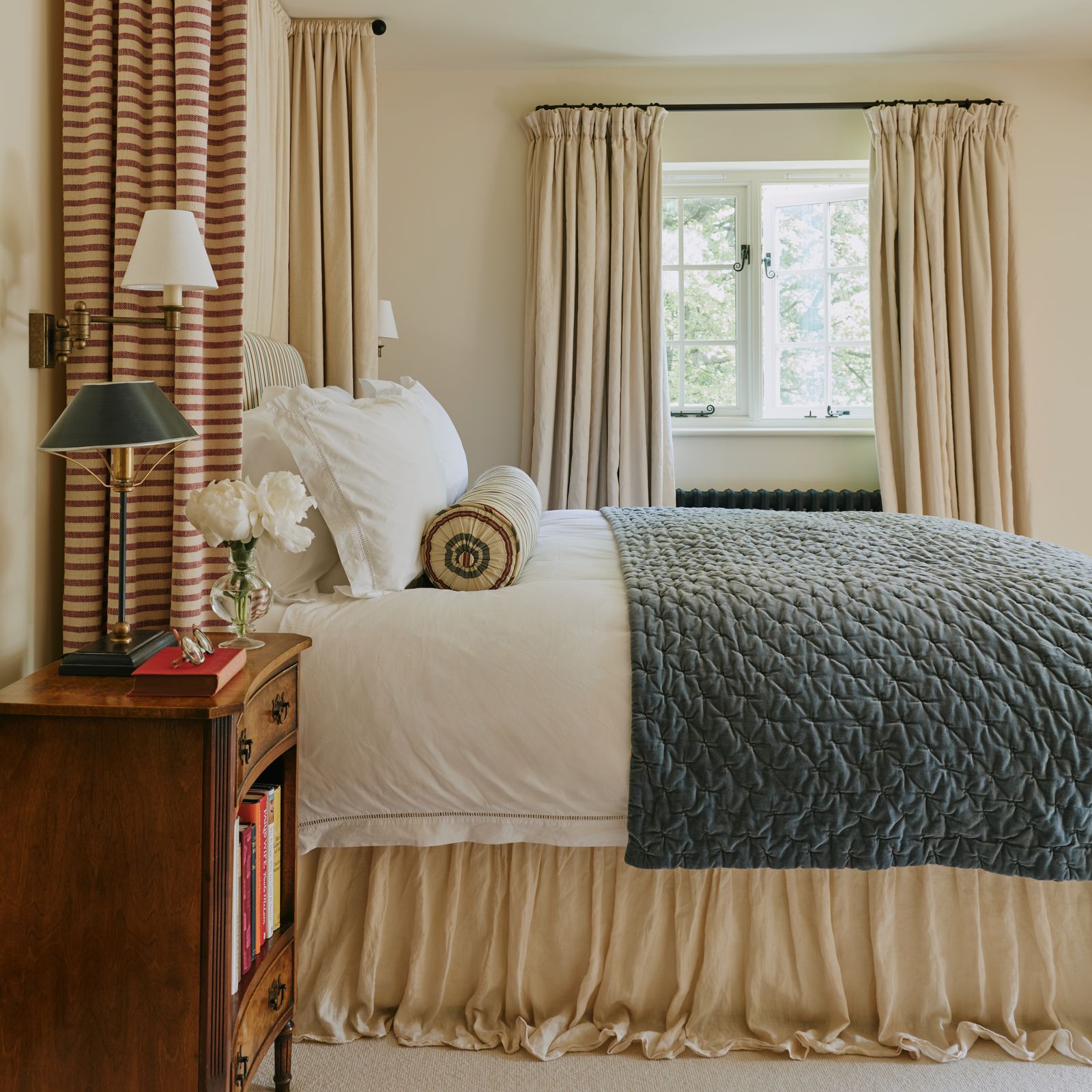 How high should your bed be?
